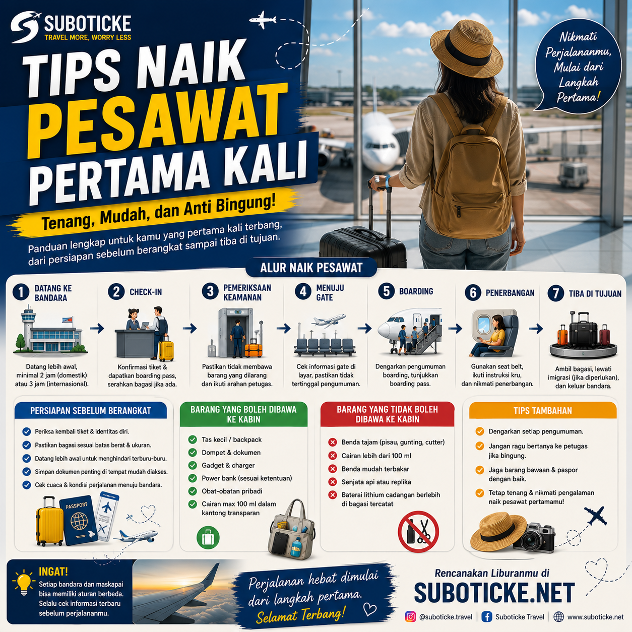 Tips Naik Pesawat Pertama Kali dari Check-in sampai Tiba di Tujuan