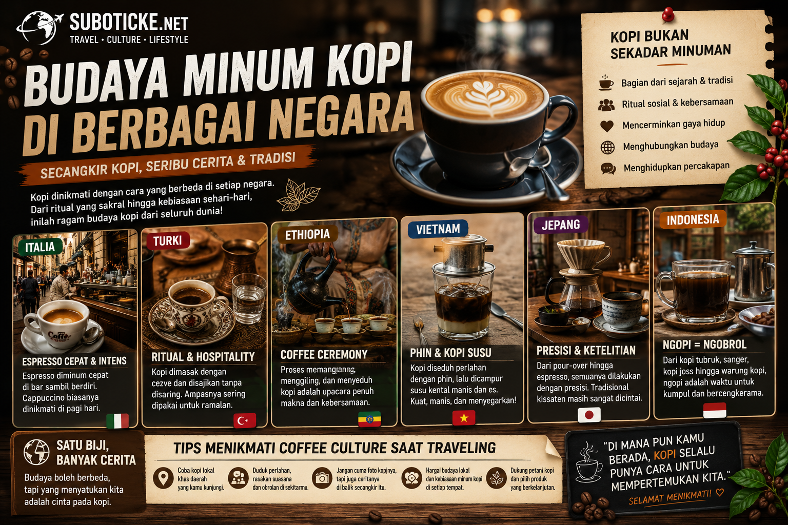 Budaya Minum Kopi di Berbagai Negara: Secangkir yang Sama Tradisinya Bisa Sangat Berbeda
