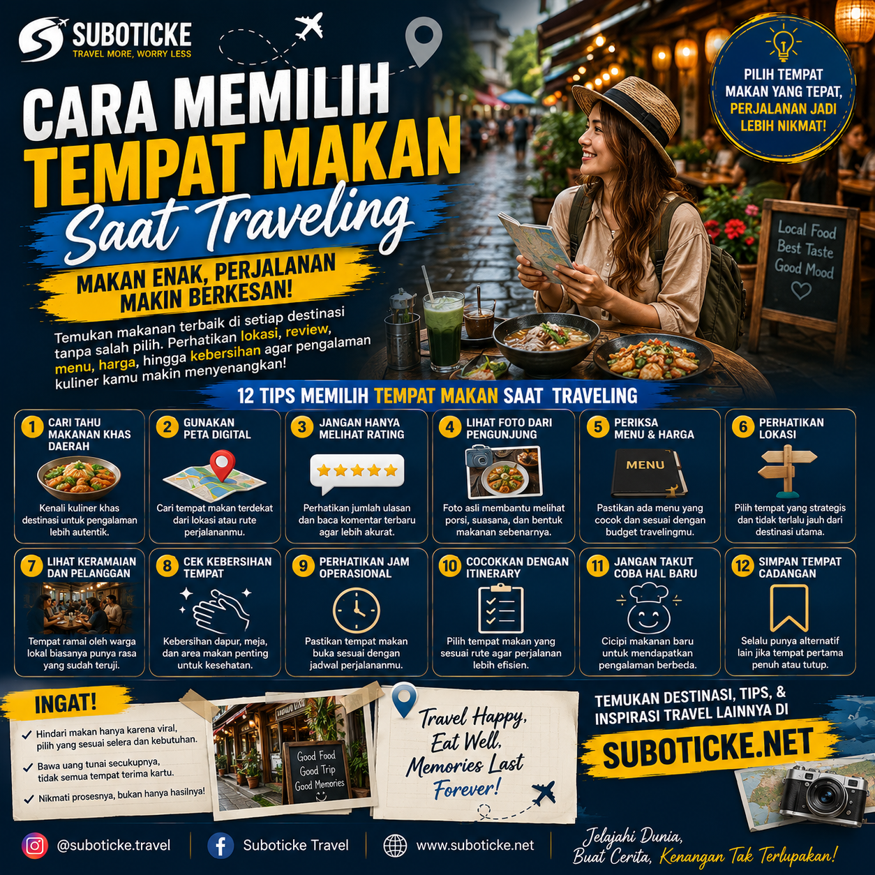 Cara Memilih Tempat Makan Saat Traveling agar Tidak Salah Pilih